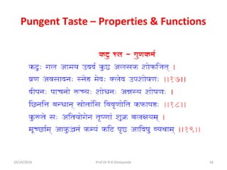 Pungent Taste – Properties & Functions
10/14/2016 56Prof.Dr.R.R.Deshpande
 