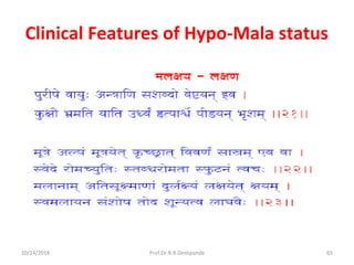 Clinical Features of Hypo-Mala status
10/14/2016 65Prof.Dr.R.R.Deshpande
 