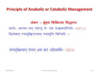 Principle of Anabolic or Catabolic Management
10/14/2016 67Prof.Dr.R.R.Deshpande
 