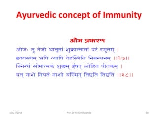 Ayurvedic concept of Immunity
10/14/2016 68Prof.Dr.R.R.Deshpande
 
