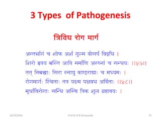 3 Types of Pathogenesis
10/14/2016 72Prof.Dr.R.R.Deshpande
 
