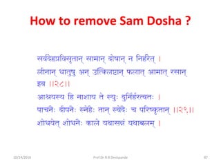 How to remove Sam Dosha ?
10/14/2016 87Prof.Dr.R.R.Deshpande
 
