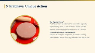 Comprehensive Overview of Panchasheel: The Five Pillars of Ayurvedic ...