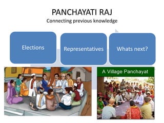 PANCHAYATI RAJ
Connecting previous knowledge
Elections Representatives Whats next?
 