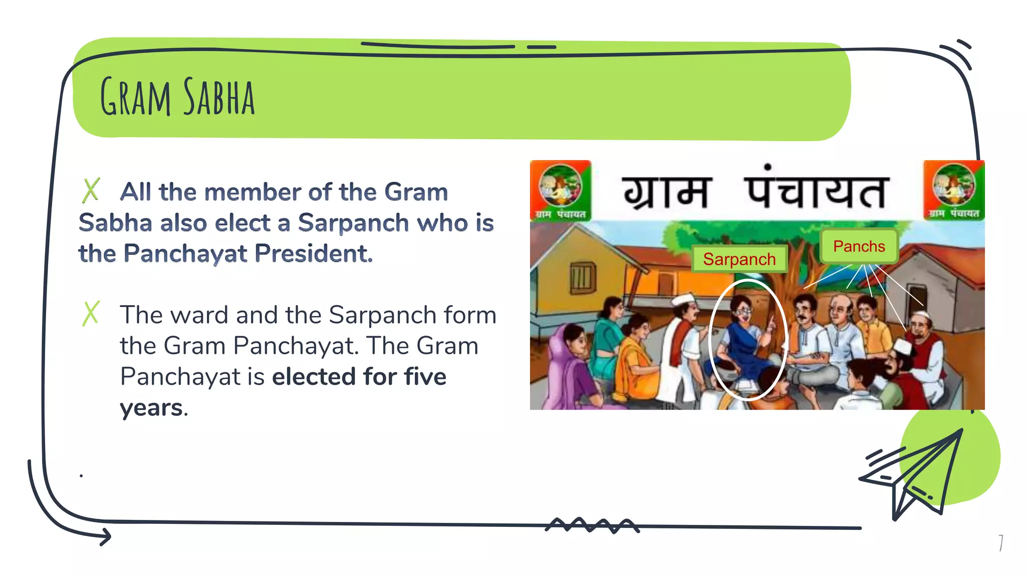 Sarpanch Panchayti Raj | PPTX
