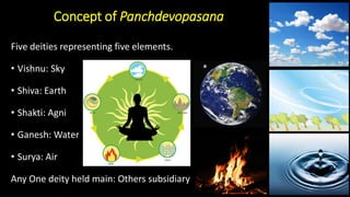 Concept of Panchdevopasana
Five deities representing five elements.
• Vishnu: Sky
• Shiva: Earth
• Shakti: Agni
• Ganesh: Water
• Surya: Air
Any One deity held main: Others subsidiary
 