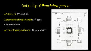 Antiquity of Panchdevopasna
• J.N.Benerji: 9th cent CE.
• Atharvashirish Upanishad (7th cent
CE)mentions it.
• Archaeological evidence : Gupta period.
 