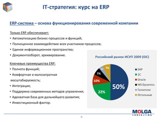 IT-стратегия: курс на ERP

ERP-cистема – основа функционирования современной компании

Только ERP обеспечивает:
• Автоматизацию бизнес-процессов и функций;
• Полноценное взаимодействие всех участников процессов;
• Единое информационное пространство;
• Документооборот, архивирование.

Ключевые преимущества ERP:
• Полнота функций;
• Комфортная и малозатратная
масштабируемость;
• Интеграция;
• Поддержка современных методов управления;
• Адекватная база для дальнейшего развития;
• Инвестиционный фактор.


                                              -3-
 
