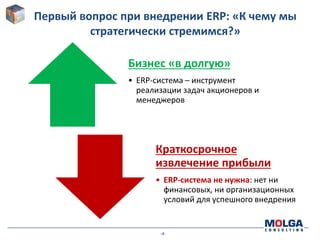 Первый вопрос при внедрении ERP: «К чему мы
         стратегически стремимся?»

               Бизнес «в долгую»
               • ERP-система – инструмент
                 реализации задач акционеров и
                 менеджеров




                     Краткосрочное
                     извлечение прибыли
                     • ERP-система не нужна: нет ни
                       финансовых, ни организационных
                       условий для успешного внедрения


                      -4-
 