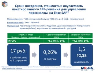 Сроки внедрения, стоимость и окупаемость
                пакетированного ERP-решения для управления
                          персоналом на базе SAP*
        Пример проекта: ~500 сотрудников; Выручка ~800 млн. р.; 5 проф. пользователей
        Сроки внедрения: 3 мес. (66 дней)
        Функционал: Расчет заработной платы; Кадровое администрирование; Учет рабочего
                    времени (Табель); Управление организационной структурой

                          Затраты за 3 года                          С расчетом заработной                Без расчета заработной
               (Внедрение + Лицензии + сопровождение)                        платы                                платы

          ИТОГО                                                        ~6,3 млн. руб.                        ~4,2 млн. руб.



             17 руб.                                                                                                  1,5
                                                                0,26%
            в рабочий день
                                                                                                                     года
                                                                от выручки
            на 1 сотрудника
                                                                                                                окупаемость
* Приводится примерный расчет стоимости проекта. Итоговая стоимость определяется с каждым клиентом индивидуально и
  может незначительно отличаться.
                                                                         -9-
 