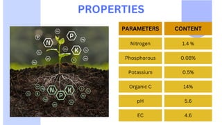 PARAMETERS CONTENT
Nitrogen 1.4 %
Phosphorous 0.08%
Potassium 0.5%
Organic C 14%
pH 5.6
EC 4.6
PROPERTIES
 