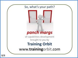 So, what’s your path?panchmargsof capabilities developmentbrought to you byTraining Orbitwww.trainingorbit.com8/8