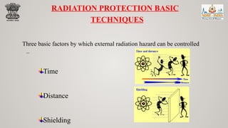 TDS TIME DISTANCE SHIELDING RADIOACTIVE M | PPTX