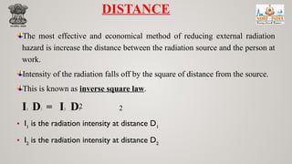 TDS TIME DISTANCE SHIELDING RADIOACTIVE M | PPTX