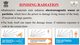 TDS TIME DISTANCE SHIELDING RADIOACTIVE M | PPTX