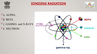 TDS TIME DISTANCE SHIELDING RADIOACTIVE M | PPTX