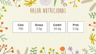 Valor Nutricional
 
