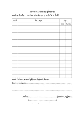 แบบประเมินผลการเรียนรูที่คาดหวัง
เกณฑการประเมิน   การผานการประเมินทุกรายการตองได 1 ขึ้นไป

 เลขที่                     ชื่อ – สกุล                            สรุป
                                                               ผาน ไมผาน




เกณฑ นักเรียนสามารถเขาสูโปรแกรมไดถูกตองคือผาน
ขอเสนอแนะเพิ่มเติม…………………………………………………………………………
………………………………………………………………………………………………
………………………………………………………………………………………………

            ( ลงชื่อ ) ………………………………………….… ผูประเมิน ( ครูผูสอน )
                       ( ………………………………………… )
                           ………. / …………… / ……….
 