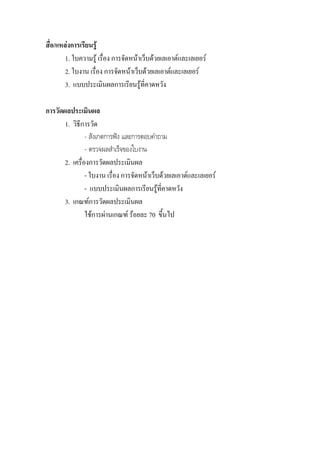 สื่อ/แหลงการเรียนรู
        1. ใบความรู เรื่อง การจัดหนาเว็บดวยเลเอาตและเลเยอร
        2. ใบงาน เรื่อง การจัดหนาเว็บดวยเลเอาตและเลเยอร
        3. แบบประเมินผลการเรียนรูที่คาดหวัง

การวัดผลประเมินผล
       1. วิธีการวัด
                - สังเกตการฟง และการตอบคําถาม
                - ตรวจผลสําเร็จของใบงาน
       2. เครื่องการวัดผลประเมินผล
                - ใบงาน เรื่อง การจัดหนาเว็บดวยเลเอาตและเลเยอร
                - แบบประเมินผลการเรียนรูที่คาดหวัง
       3. เกณฑการวัดผลประเมินผล
                ใชการผานเกณฑ รอยละ 70 ขึ้นไป
 