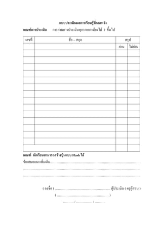 แบบประเมินผลการเรียนรูที่คาดหวัง
เกณฑการประเมิน   การผานการประเมินทุกรายการตองได 1 ขึ้นไป

 เลขที่                     ชื่อ – สกุล                            สรุป
                                                               ผาน ไมผาน




เกณฑ นักเรียนสามารถสรางปุมแบบ Flash ได
ขอเสนอแนะเพิ่มเติม…………………………………………………………………………
………………………………………………………………………………………………
………………………………………………………………………………………………

            ( ลงชื่อ ) ………………………………………….… ผูประเมิน ( ครูผูสอน )
                       ( ………………………………………… )
                           ………. / …………… / ……….
 