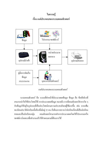 ใบความรู
                       เรื่อง องคประกอบของระบบคอมพิวเตอร




         ขอมูล                   โปรแกรม ซอฟตแวร



                                          หนวยประมวล
                                          ผลกลาง
     อุปกรณนําเขา                                                    อุปกรณสงออก



    คูมือการจัดเก็บ
          ขอมูล
     กระบวนงาน                    บุคลากรคอมพิวเตอร

                              องคประกอบของระบบคอมพิวเตอร

       ระบบคอมพิวเตอร คือ ระบบที่ทําหนาที่ประมวลผลขอมูล ขอมูล คือ ขอเท็จจิรงที่
สามารถนําไปใชประโยชนได การประมวลผลขอมูล หมายถึง การที่คอมพิวเตอรทาการใด ๆ    ํ
กับขอมูลใหอยูในรูปแบบที่เปนประโยชนตามความประสงคของผูใชมากขึ้น เชน จากแฟม
ทะเบียนประวัตินักเรียนทั้งหองซึ่งมีอยู 35 คน ถาตองการทราบวานักเรียนกี่คนที่เปนนักเรียน
ชายและเปนนักเรียนหญิง         คอมพิวเตอรสามารถทําการประมวลผลโดยใชโปรแกรมหรือ
ซอฟตแวรเฉพาะเพื่อทํางานแลวใหคําตอบตามที่ตองการได
 