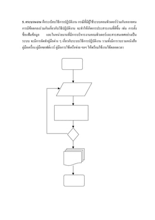 5. กระบวนงาน คือระเบียบวิธีการปฏิบัติงาน กรณีท่มีผูใชระบบคอมพิวเตอรรวมกันหลายคน
                                                      ี
การมีขอตกลงรวมกันเกี่ยวกับวิธีปฏิบติงาน จะทําใหเกิดการประสารงานที่ดขึ้น เชน การตั้ง
                                       ั                                   ี
ชื่อแฟมขอมูล และในหนวยงานที่มีการบริหารงานคอมพิวเตอรและสารสนเทศอยางเปน
ระบบ จะมีการจัดทําคูมือตาง ๆ เกี่ยวกับระบบวิธีการปฏิบัติงาน รวมทั้งมีการวบรวมหนังสือ
คูมือเครื่อง คูมือซอฟตแวร คูมอการใชเครือขาย ฯลฯ ใหพรอมใชงานไดตลอดเวลา
                                  ื
 