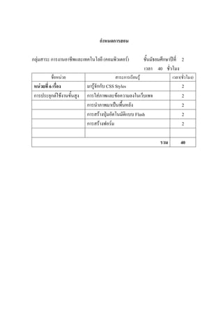 กําหนดการสอน

กลุมสาระ การงานอาชีพและเทคโนโลยี (คอมพิวเตอร)           ชั้นมัธยมศึกษาปท่ี 2
                                                          เวลา 40 ชั่วโมง
         ชื่อหนวย                      สาระการเรียนรู                  เวลา(ชั่วโมง)
หนวยที่ 6 เรื่อง          มารูจักกับ CSS Styles                             2
การประยุกตใชงานขั้นสูง   การใสภาพและขอความลงในเว็บเพจ                     2
                           การนําภาพมาเปนพื้นหลัง                            2
                           การสรางปุมอัตโนมัติแบบ Flash                     2
                           การสรางฟอรม                                      2

                                                                  รวม         40
 