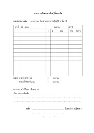 แบบประเมินผลการเรียนรูที่คาดหวัง

เกณฑการประเมิน       การผานการประเมินทุกรายการตองได 1 ขึ้นไป

 เลขที่ ชื่อ – สกุล                              คะแนน             สรุป
                                         1     2      รวม           ผาน ไมผาน




เกณฑ การเขาสูเว็บไซต                 5      คะแนน
      ขอมูลที่ไดจากใบงาน               5      คะแนน

คะแนนรวมไมนอยกวารอยละ 50
ขอเสนอแนะเพิ่มเติม…………………………………………………………………………
………………………………………………………………………………………………
………………………………………………………………………………………………

             ( ลงชื่อ ) ………………………………………….… ผูประเมิน ( ครูผูสอน )
                        ( ………………………………………… )
                            ………. / …………… / ……….
 