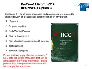 Dispelling NEC contract myths: Procure 21+ | PDF