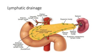 Lymphatic drainage
 