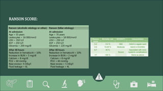 ACUTE AND CHRONIC PANCREATITIS AND ITS MANAGEMENT pptx | PPTX