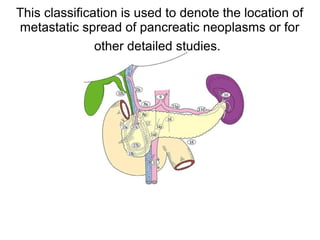 Benign and Malignant Tumors of The Pancreas | ODP