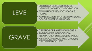 •EXISTENCIA DE SECUESTROS DE
LIQUIDOS, VOMITO Y SUDORACION
•EQUILIBRIO DE LIQUIDOS CADA 8
HORAS.
•ALIMENTACION UNA VEZ REMITIDO EL
DOLOR E HIPERSENSIBILIDAD.
LEVE
•CRITERIOS DE RANSON/APACHE II
•SINDROME DE INSUFICIENCIA
RESPIRATORIA EN EL ADULTO (ARDS)
•ARITMIA CARDIACA, IAM, CHOQUE
CARDIOGENICO, ICC
GRAVE
 