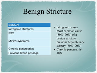 • Iatrogenic cause-
Most common cause
(80%–90%) of a
benign stricture
previous hepatobiliary
surgery (80%–90%)
• Chronic pancreatitis-
10%
 