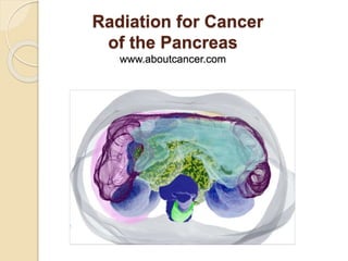 Radiation for Cancer
of the Pancreas
www.aboutcancer.com
 
