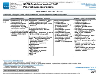 pancreatic cancer protocol management and surveillance | PDF