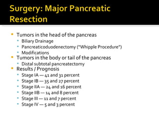 Mass or ascites