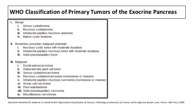 Pancreatic cancer