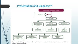 Presentation and Diagnosis14
 