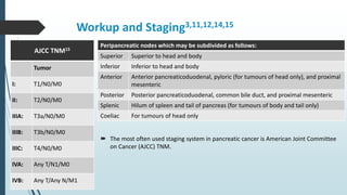 Workup and Staging3,11,12,14,15
 The most often used staging system in pancreatic cancer is American Joint Committee
on Cancer (AJCC) TNM.
AJCC TNM15
Tumor
I: T1/N0/M0
II: T2/N0/M0
IIIA: T3a/N0/M0
IIIB: T3b/N0/M0
IIIC: T4/N0/M0
IVA: Any T/N1/M0
IVB: Any T/Any N/M1
Peripancreatic nodes which may be subdivided as follows:
Superior Superior to head and body
Inferior Inferior to head and body
Anterior Anterior pancreaticoduodenal, pyloric (for tumours of head only), and proximal
mesenteric
Posterior Posterior pancreaticoduodenal, common bile duct, and proximal mesenteric
Splenic Hilum of spleen and tail of pancreas (for tumours of body and tail only)
Coeliac For tumours of head only
 