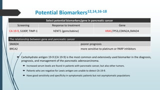 Potential Biomarkers12,14,16-18
 Carbohydrate antigen 19-9 (CA 19-9) is the most common and extensively used biomarker in the diagnosis,
prognosis, and management of the pancreatic adenocarcinoma.
 Increased serum levels are found in patients with pancreatic cancer, but also other tumors.
 Patients who are negative for Lewis antigen are unable to detect CA 19-9.
 Have good sensitivity and specificity in symptomatic patients but not asymptomatic populations
Select potential biomarkers/gene in pancreatic cancer
Screening Response to treatment Gene
CA 19-9, S100P, TIMP-1 hENT1 (gemcitabine) KRAS,TP53,CDKN2A,SMAD4
The relationship between gene and pancreatic cancer
SMAD4 poorer prognosis
BRCA2 more sensitive to platinum or PARP inhibitors
 