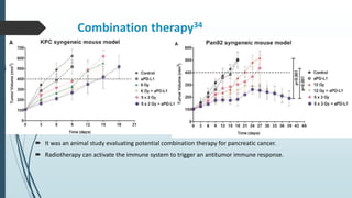 Combination therapy34
 It was an animal study evaluating potential combination therapy for pancreatic cancer.
 Radiotherapy can activate the immune system to trigger an antitumor immune response.
 