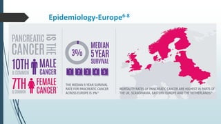 Epidemiology-Europe6-8
 