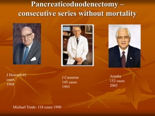 Pancreaticoduodenectomy –
consecutive series without mortality
J Howard-41
cases
1968
J Cameron
145 cases
1993
Aranha
152 cases
2003
Michael Trede- 118 cases 1990
 