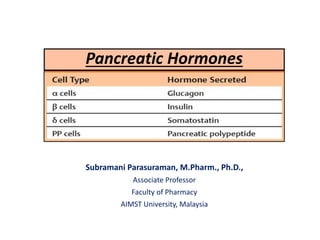 Pancreatic Hormones
Subramani Parasuraman, M.Pharm., Ph.D.,
Associate Professor
Faculty of Pharmacy
AIMST University, Malaysia
 
