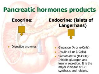 PANCREATIC HORMONES and Diabetes melitus.ppt