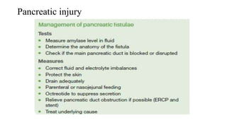 Pancreatic injury
 