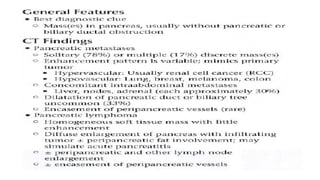 Comprehensive Imaging and Diagnosis of Solid Pancreatic Lesions | PPTX