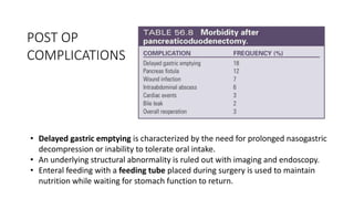 • Delayed gastric emptying is characterized by the need for prolonged nasogastric
decompression or inability to tolerate oral intake.
• An underlying structural abnormality is ruled out with imaging and endoscopy.
• Enteral feeding with a feeding tube placed during surgery is used to maintain
nutrition while waiting for stomach function to return.
POST OP
COMPLICATIONS
 