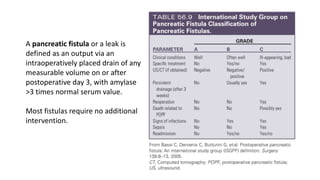A pancreatic fistula or a leak is
defined as an output via an
intraoperatively placed drain of any
measurable volume on or after
postoperative day 3, with amylase
>3 times normal serum value.
Most fistulas require no additional
intervention.
 